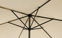 Parasol 3 meter_